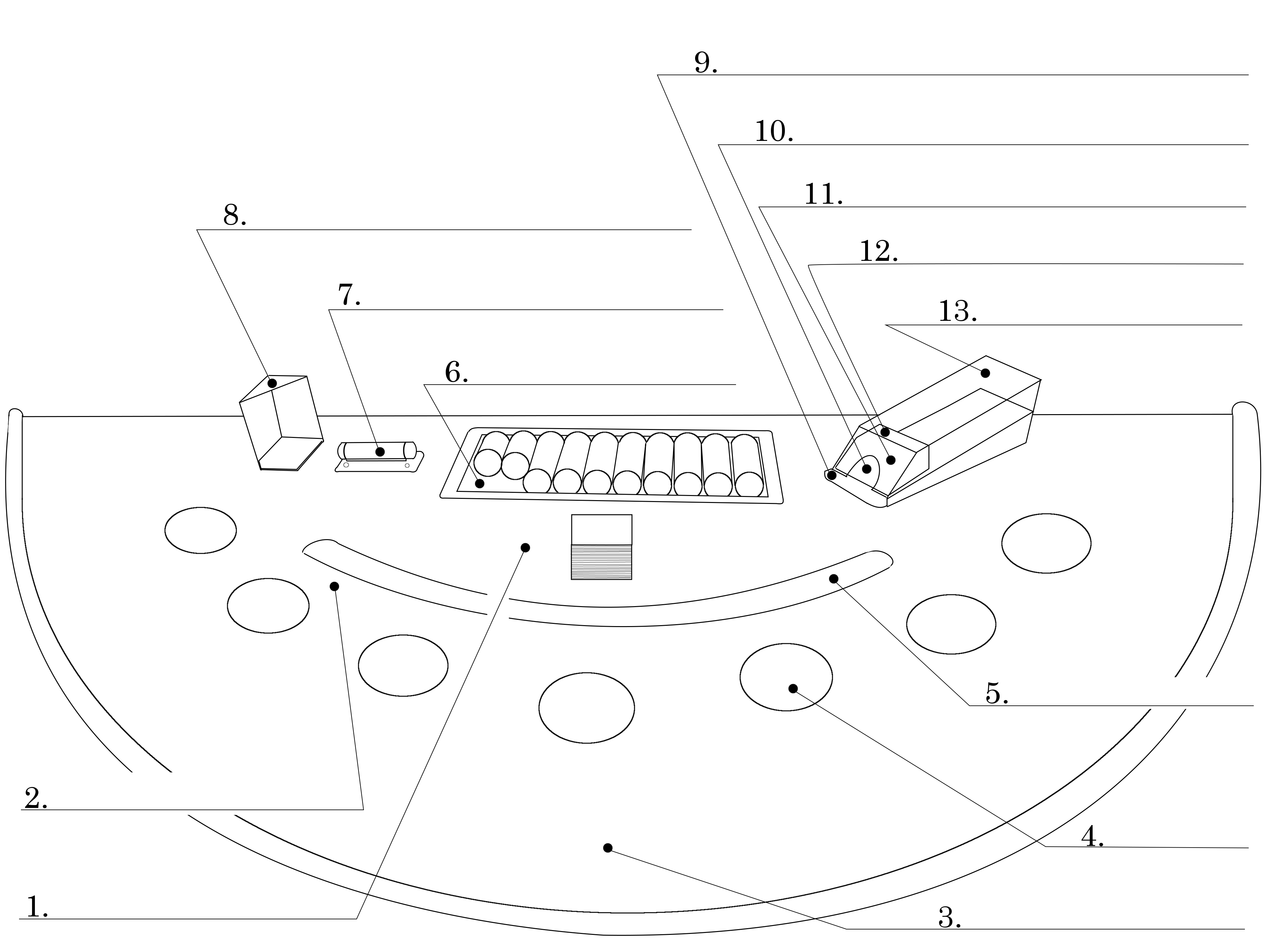 Blackjack Table Worksheet