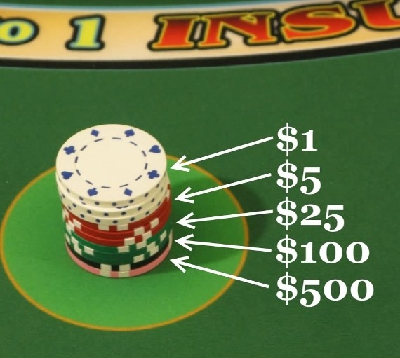 How to stack a rainbow bet Как правильно собрать радужную ставку в блэкджеке