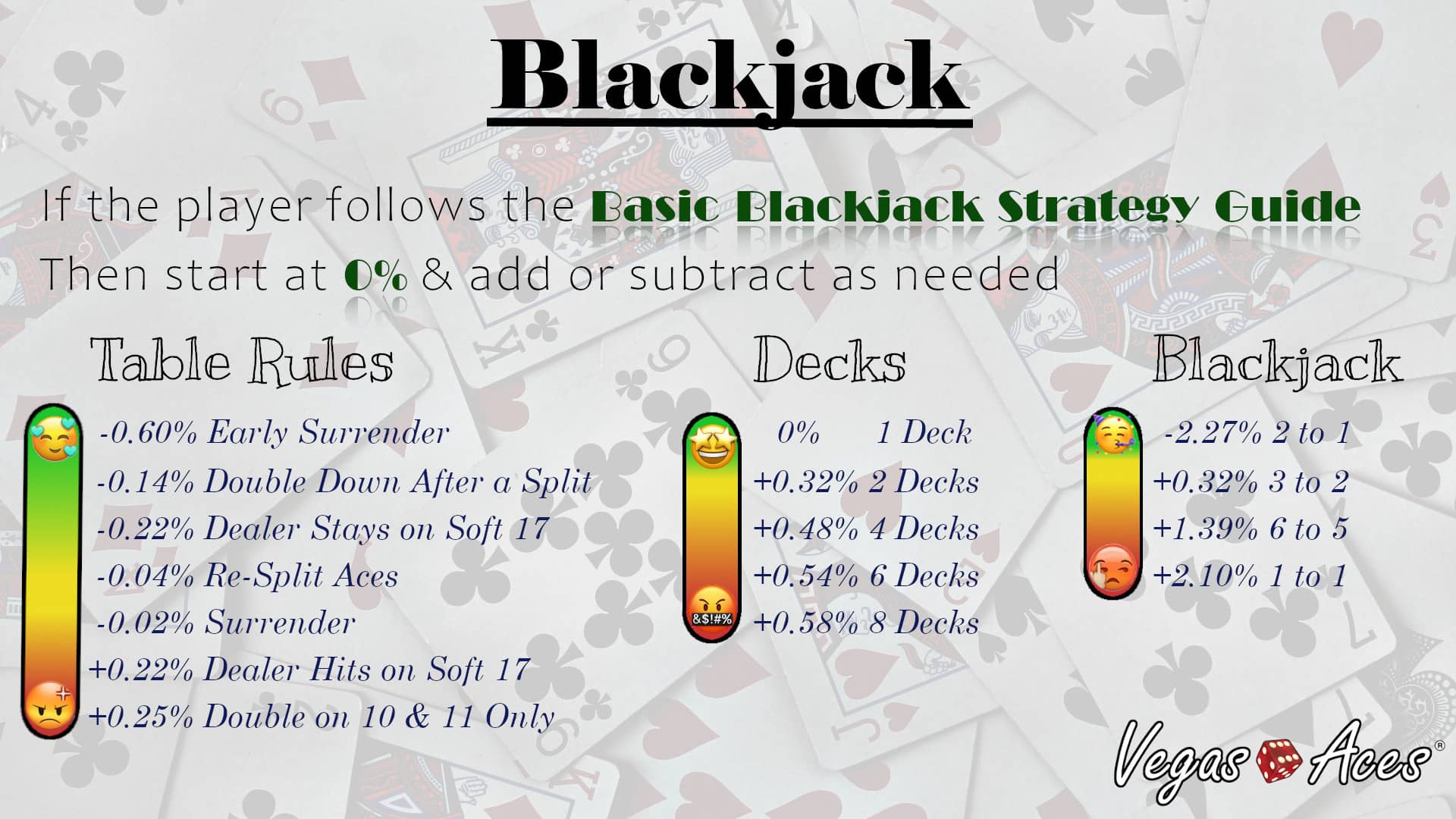 Blackjack Blackjack
