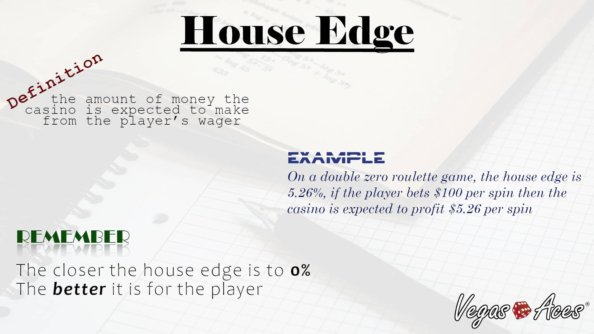House Edge House Edge