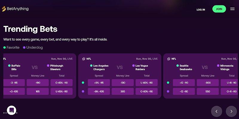 Screenshot of BetAnything
