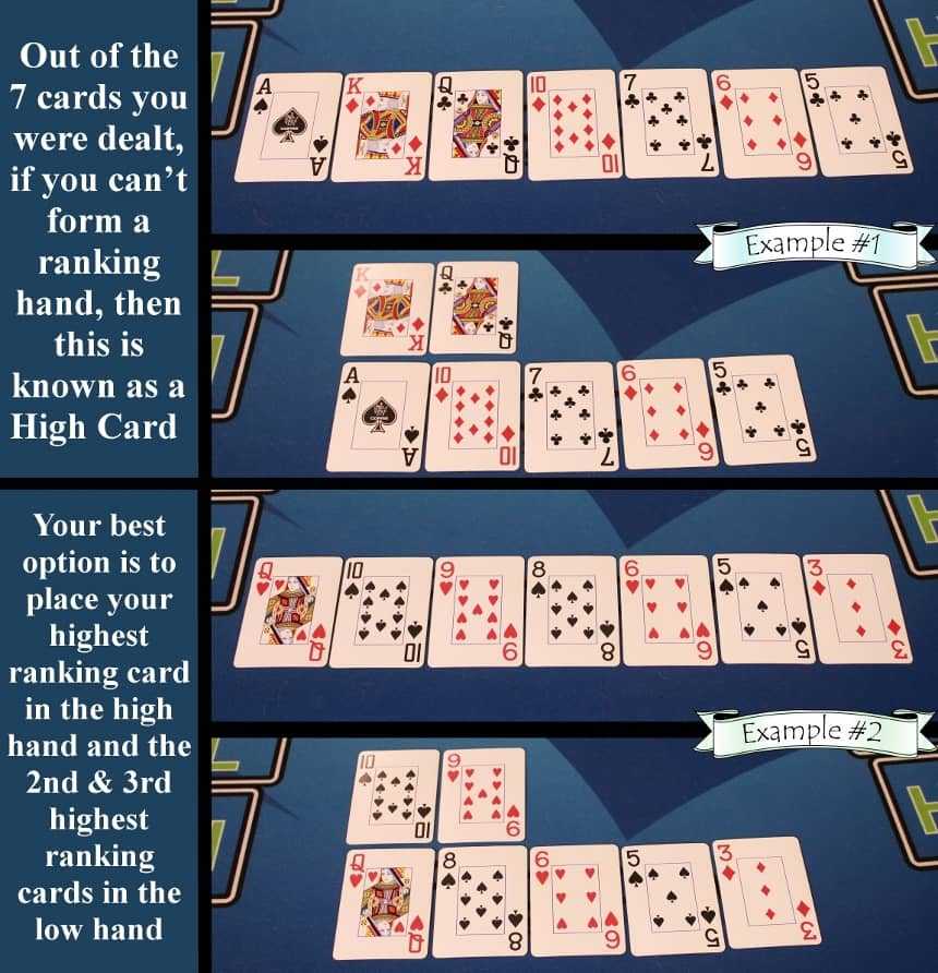 This is an example of a high card hand