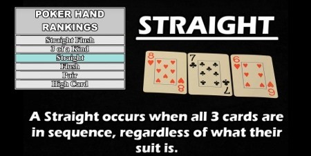 What a Straight looks like What a Straight looks like