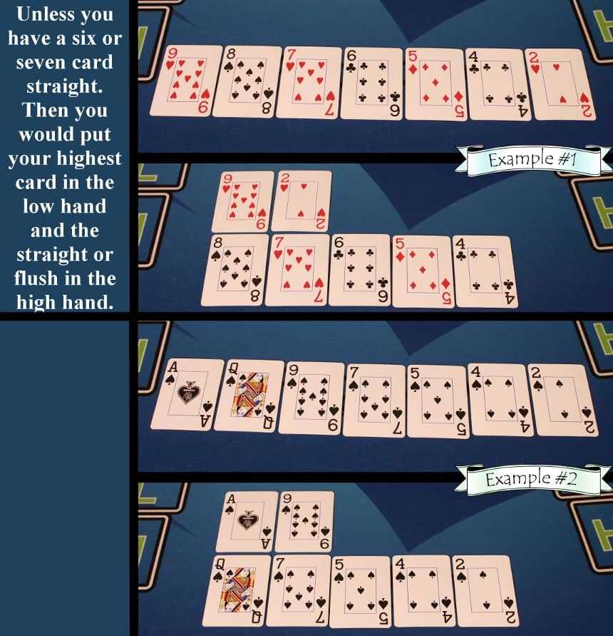 This picture is an example of a six card straight