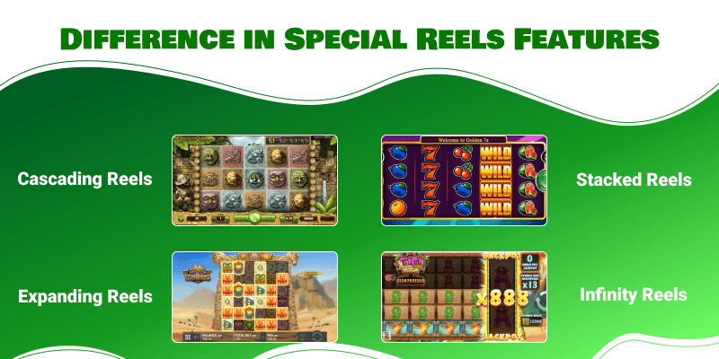 Special Reel Features in Free Slots No Download free slots without downloading and its reels features