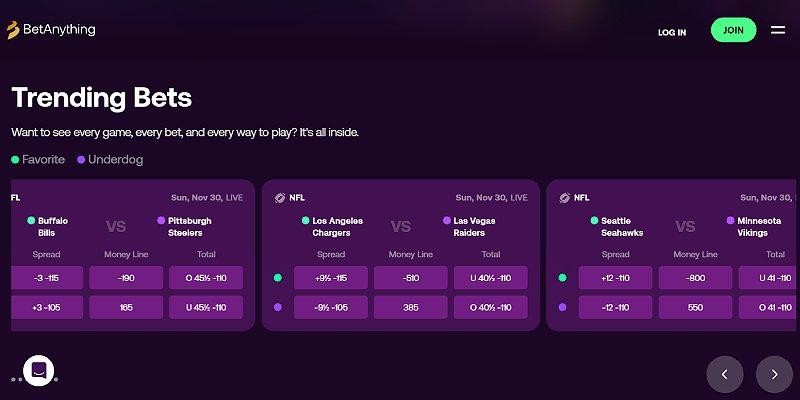 BetAnything sports betting app