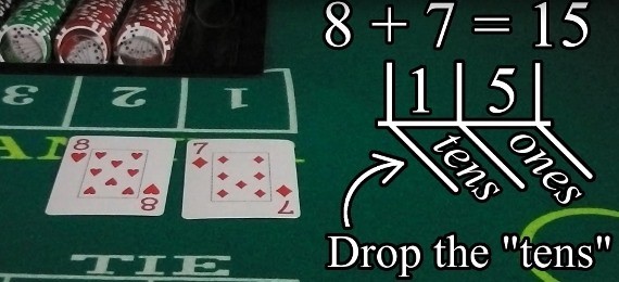 How to value the cards How to value the cards
