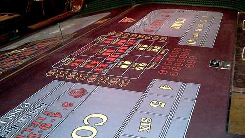 Learn How To Play Craps