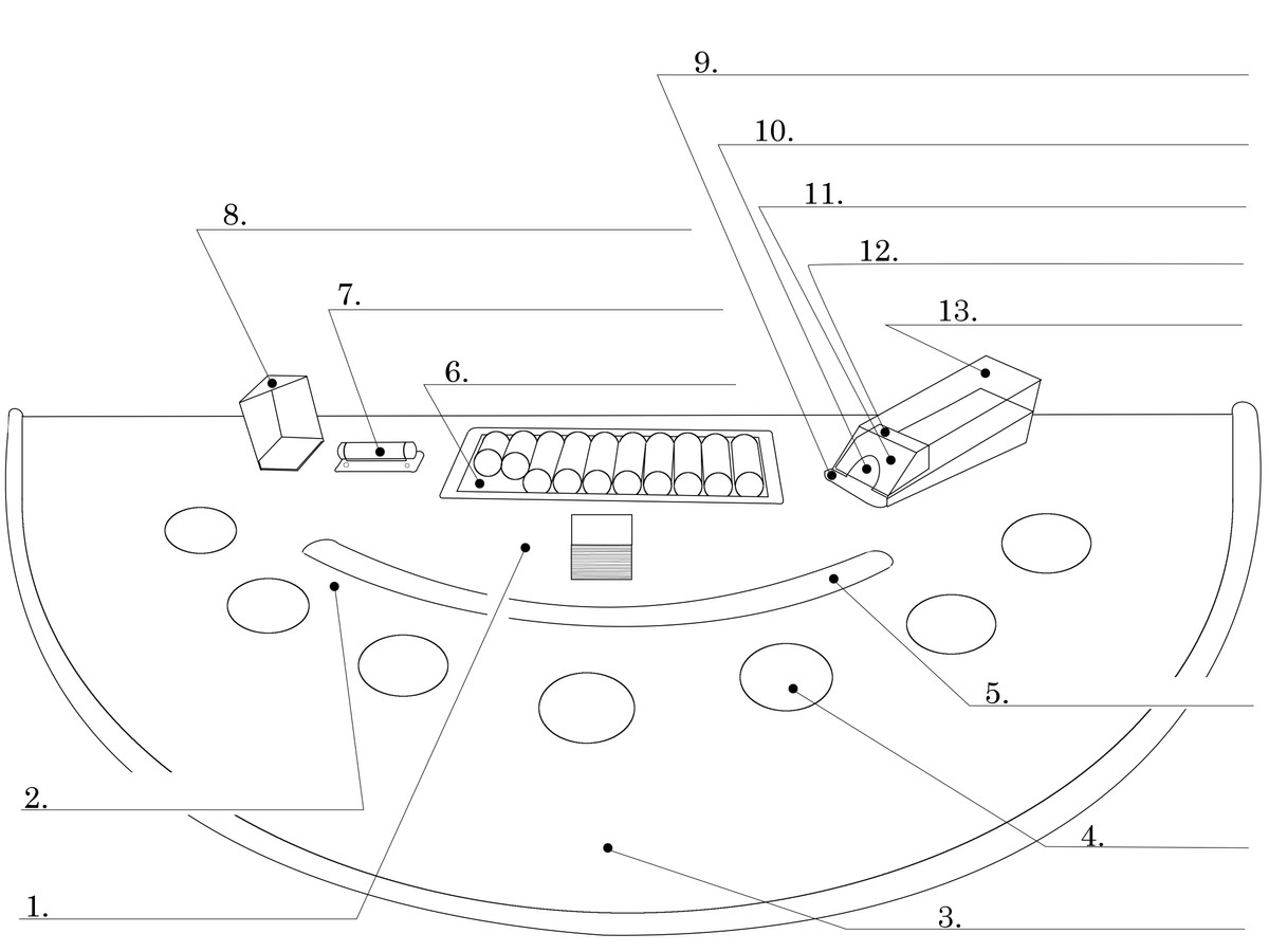 Blackjack Table Worksheet