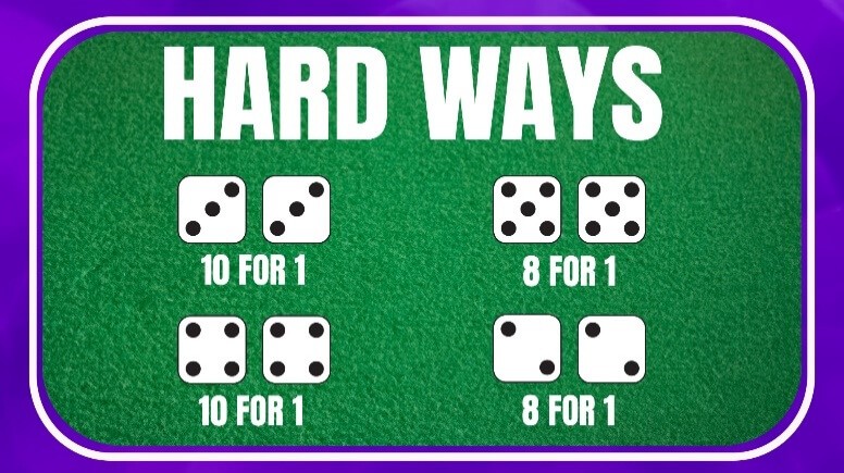 Hard Ways in Craps