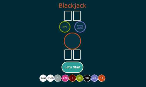 Free online practice for Lucky Ladies