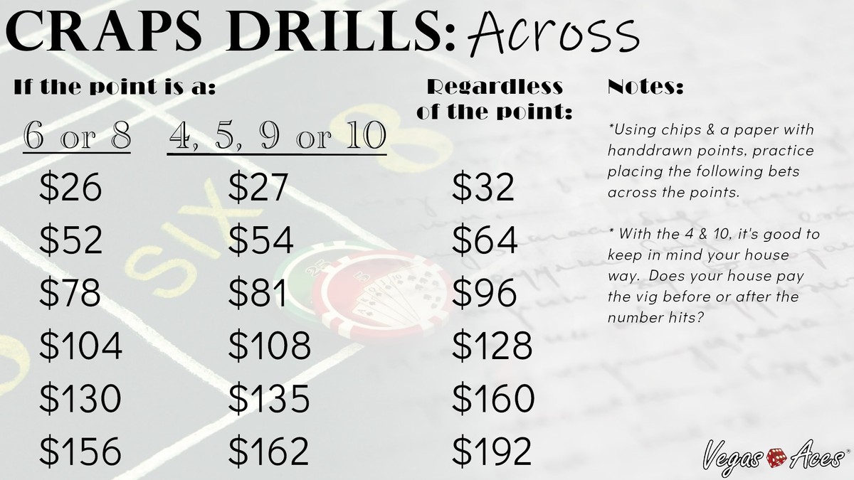 Craps Drills Across Craps Drills Across