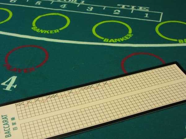 On mini-baccarat the chart that players keep track of the cards on