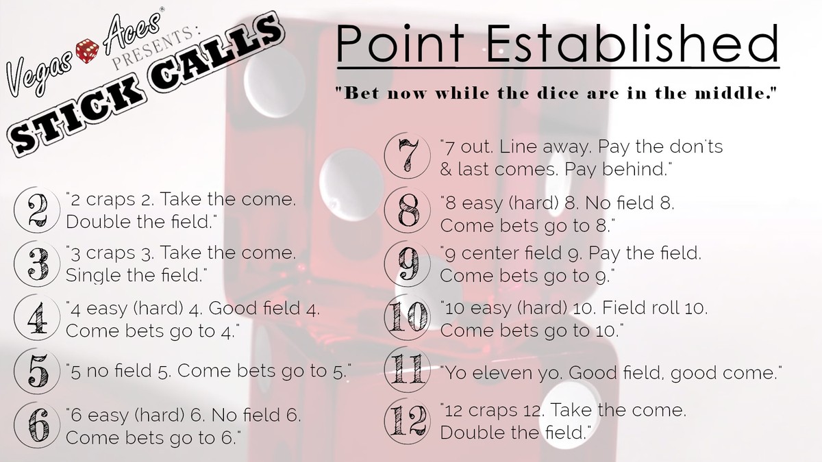 Stick Calls once the point is established Stick Calls once the point is established