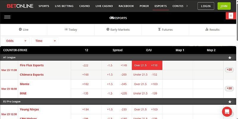 BetOnline Esports Betting Site
