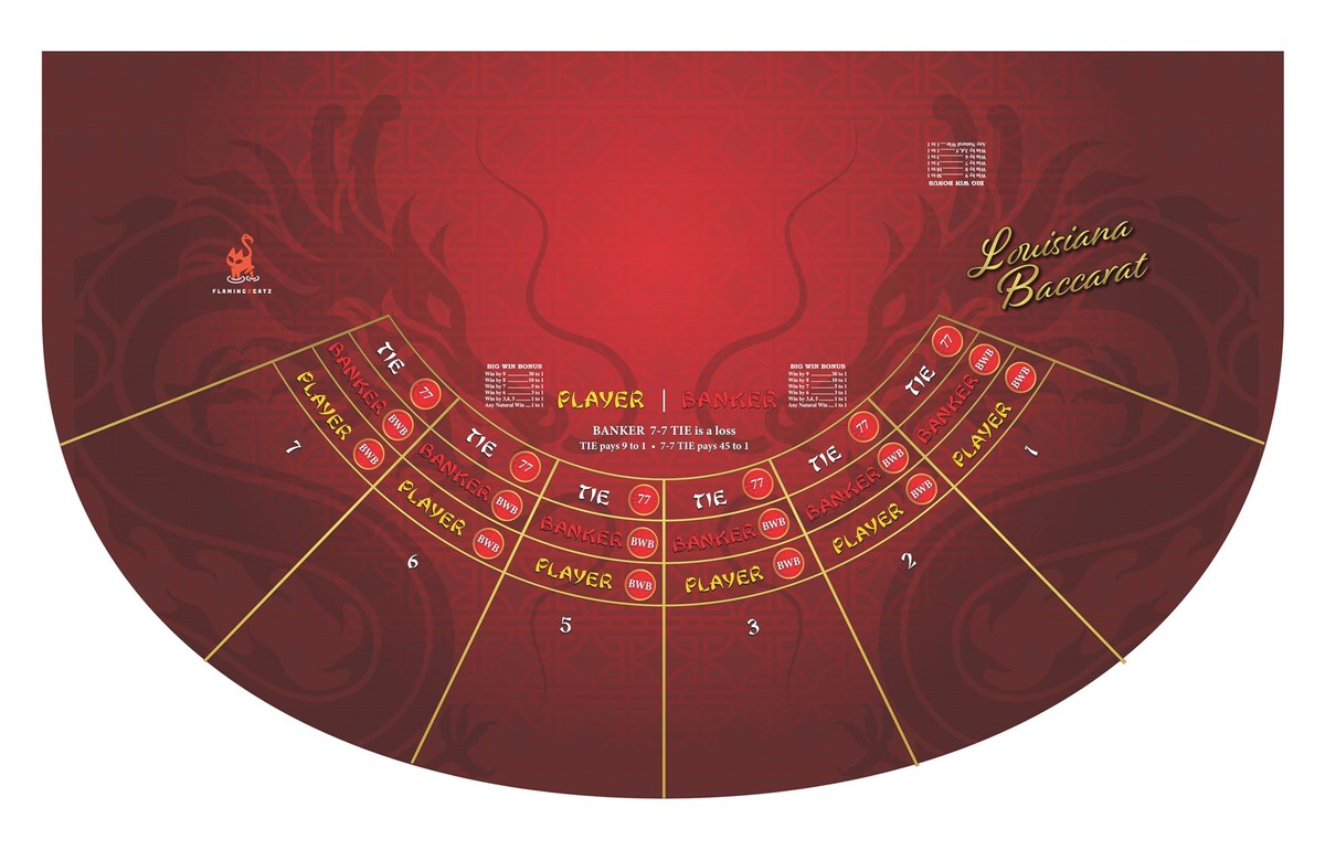 Louisiana Baccarat felt layout Louisiana Baccarat felt layout