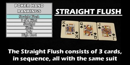 What a Straight Flush looks like What a Straight Flush looks like