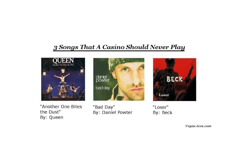 3 songs that casinos should never play - Another one bites the dust - Bad Day - Loser