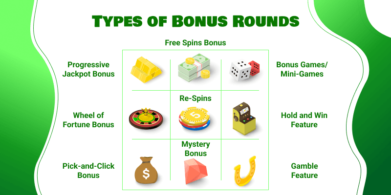 types of bonus rounds in free slot machines no download no registration required free slots with bonus and free spins no download