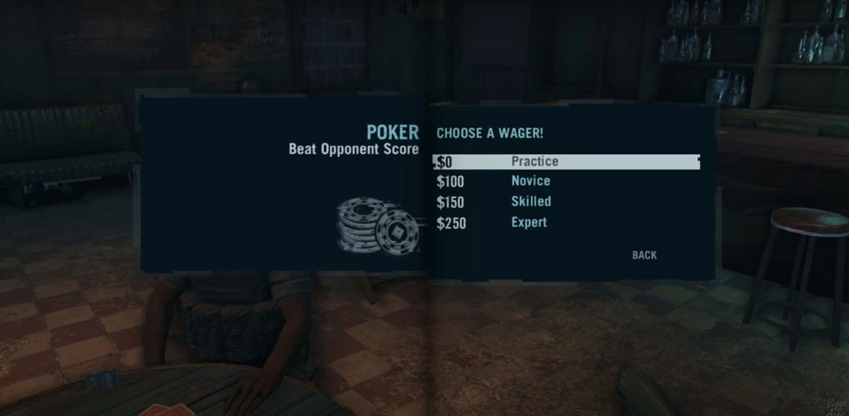 Different levels of poker play Different levels of poker play